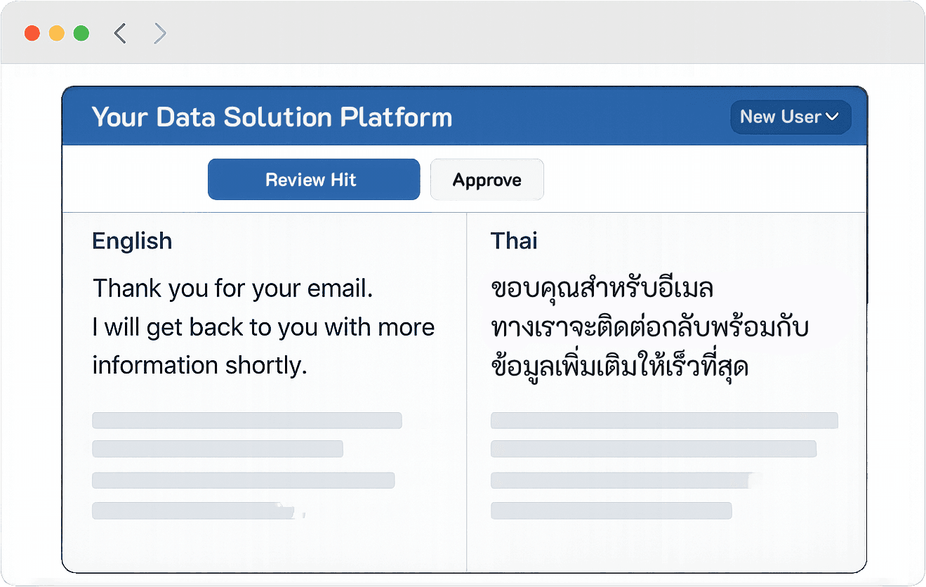 Data Solutions service in action