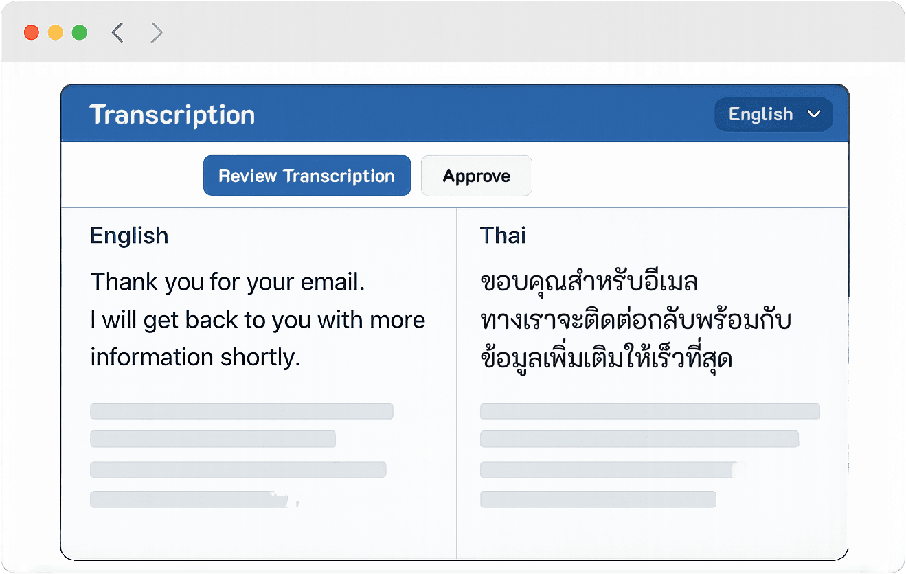 Transcription service in action