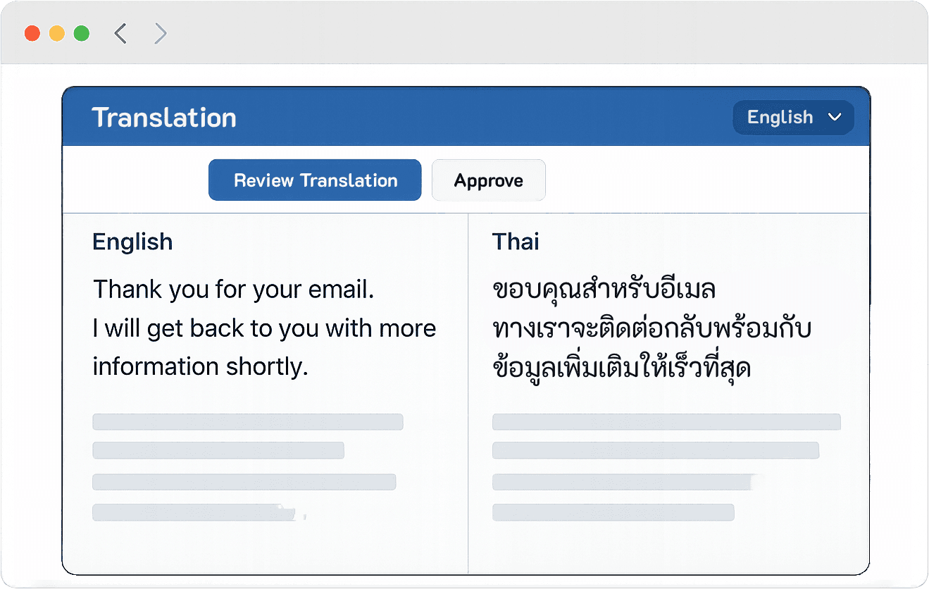 Translation service in action